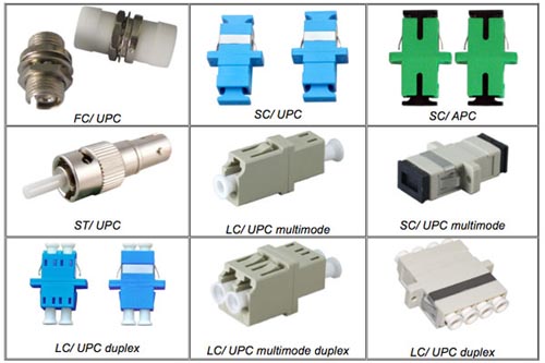 Đầu nối suy hao quang SC/UPC 15db