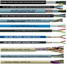 Cáp LI2Y(ST)CY RS-485 Lapp kabel 0013360